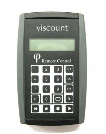 Controle remoto Sonus e Unico